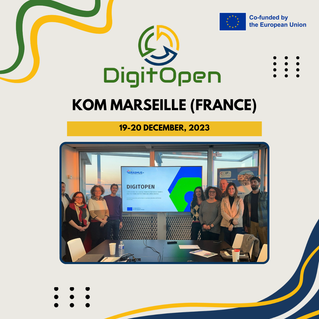 En este momento estás viendo Kick Off Meeting of the European DIGITopen Project